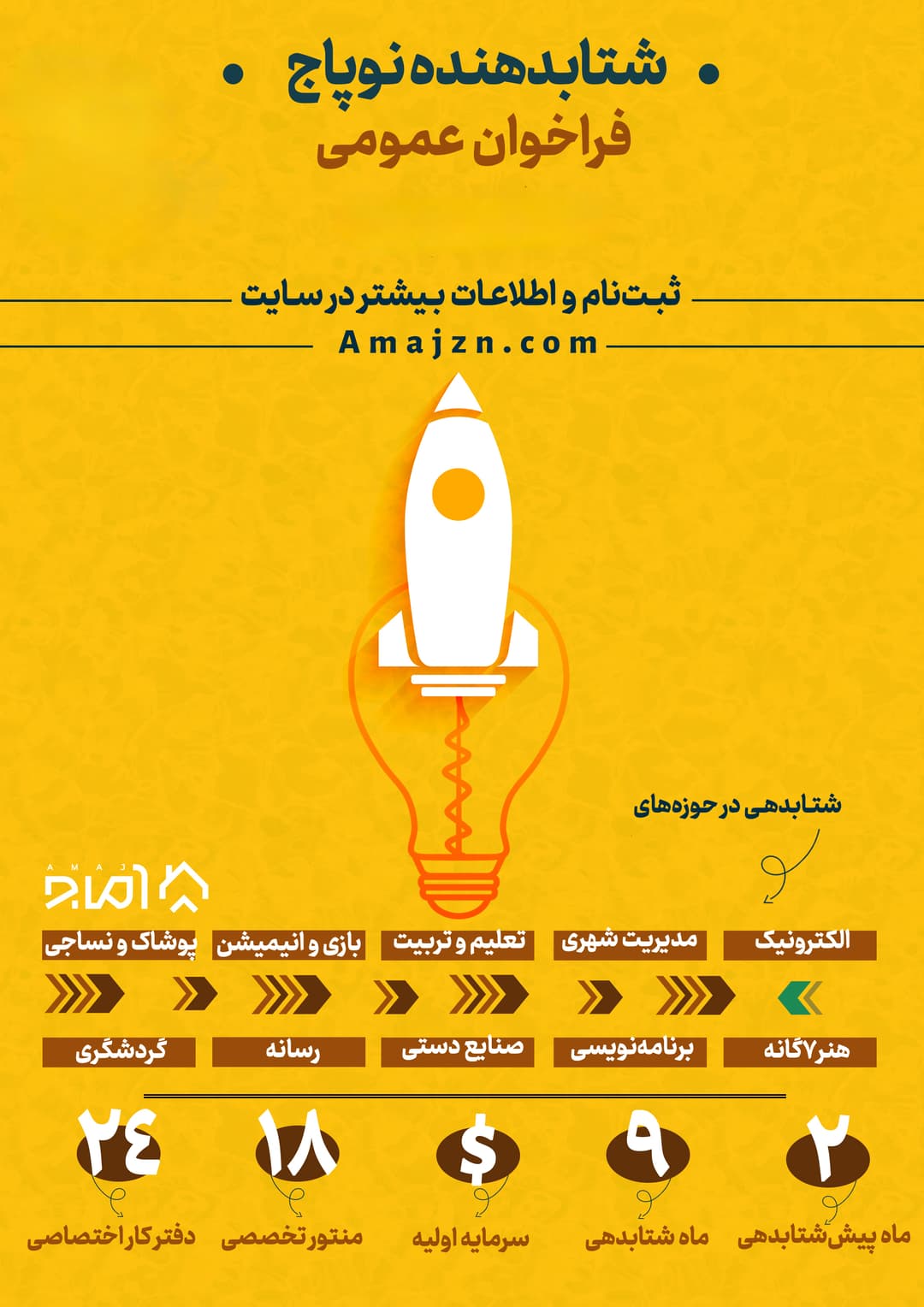فراخوان شتابدهی نوپاچ
