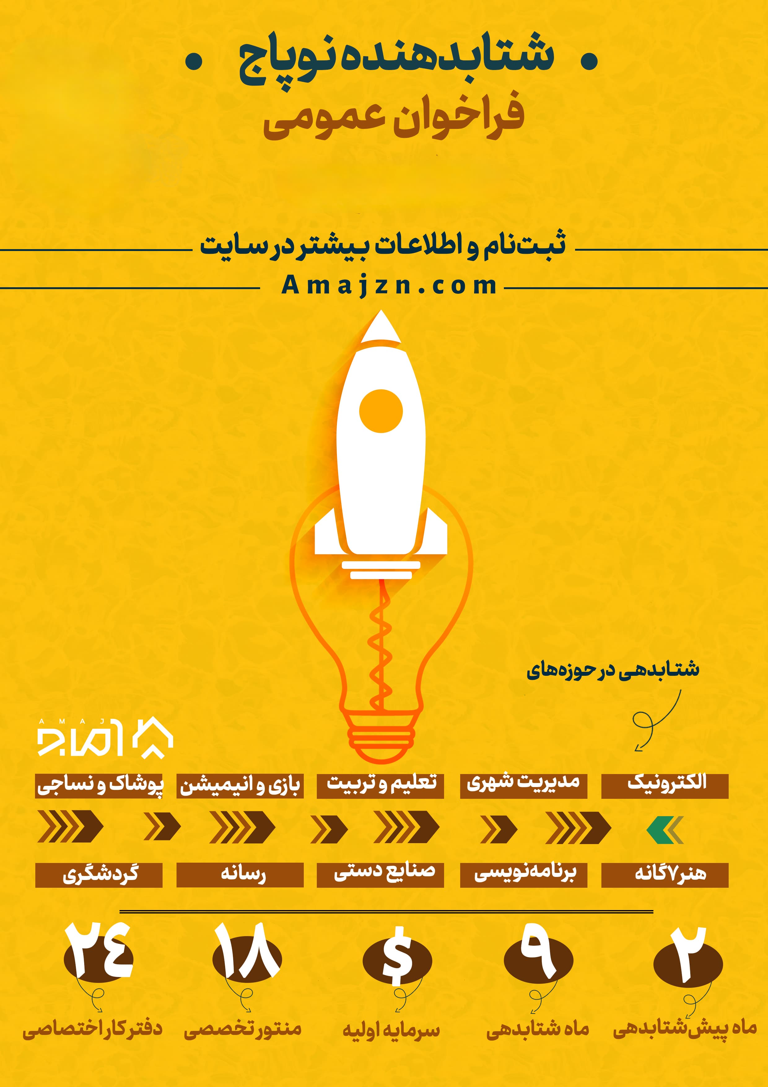 فراخوان شتابدهی نوپاچ